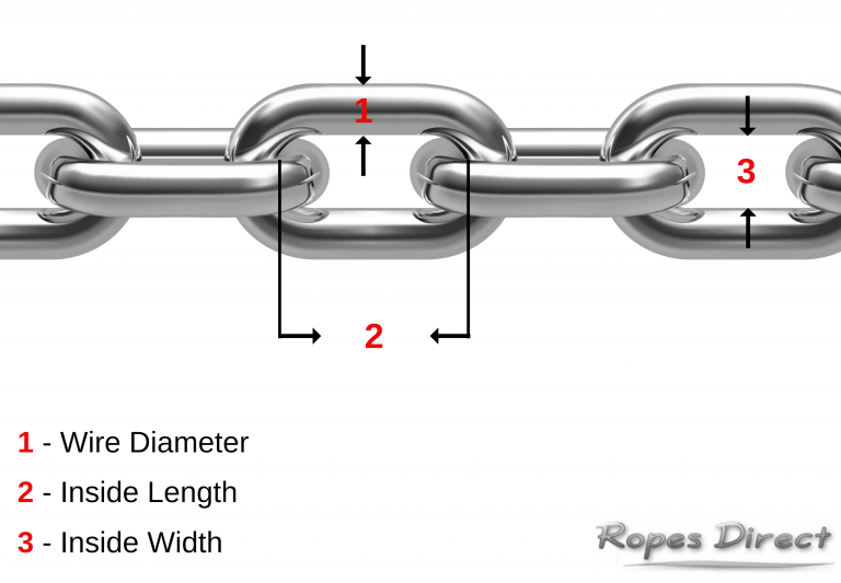 A comprehensive buyer's guide to steel chains - Ropes Direct Ropes Direct