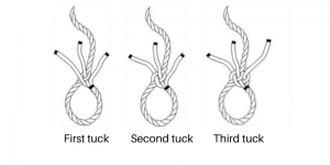 Diagram of how to splice a rope