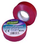 19mm x 20m Red PVC Electrical Tape